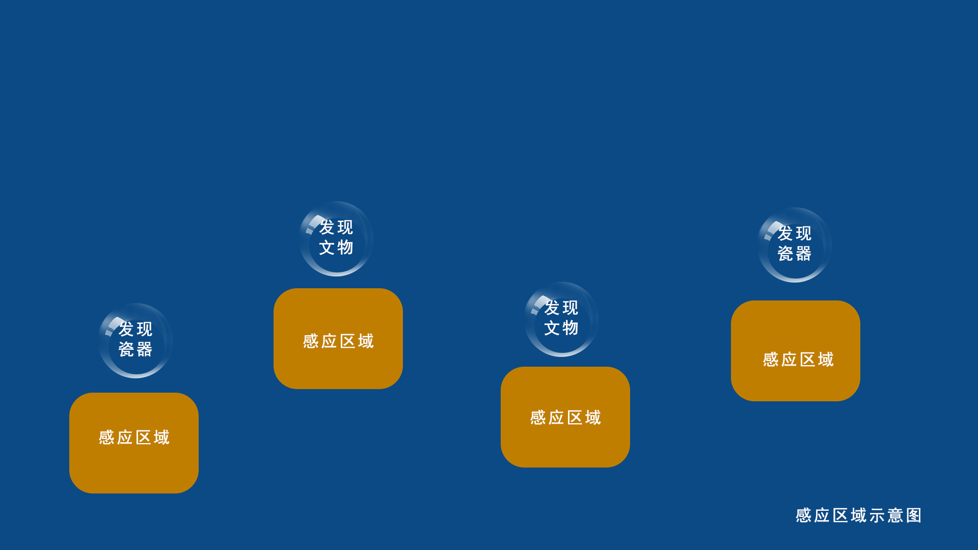 体感探测鱼 截图4